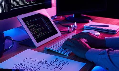 custom-website-design-in-UAE